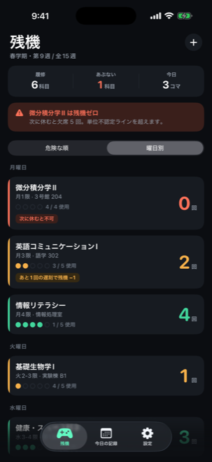 曜日別に並べた一覧のダークモード表示